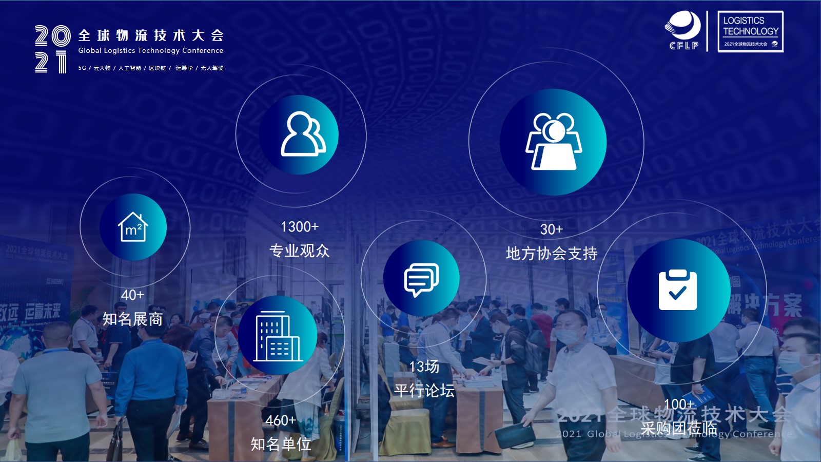 2021全球物流技术大会(图2)